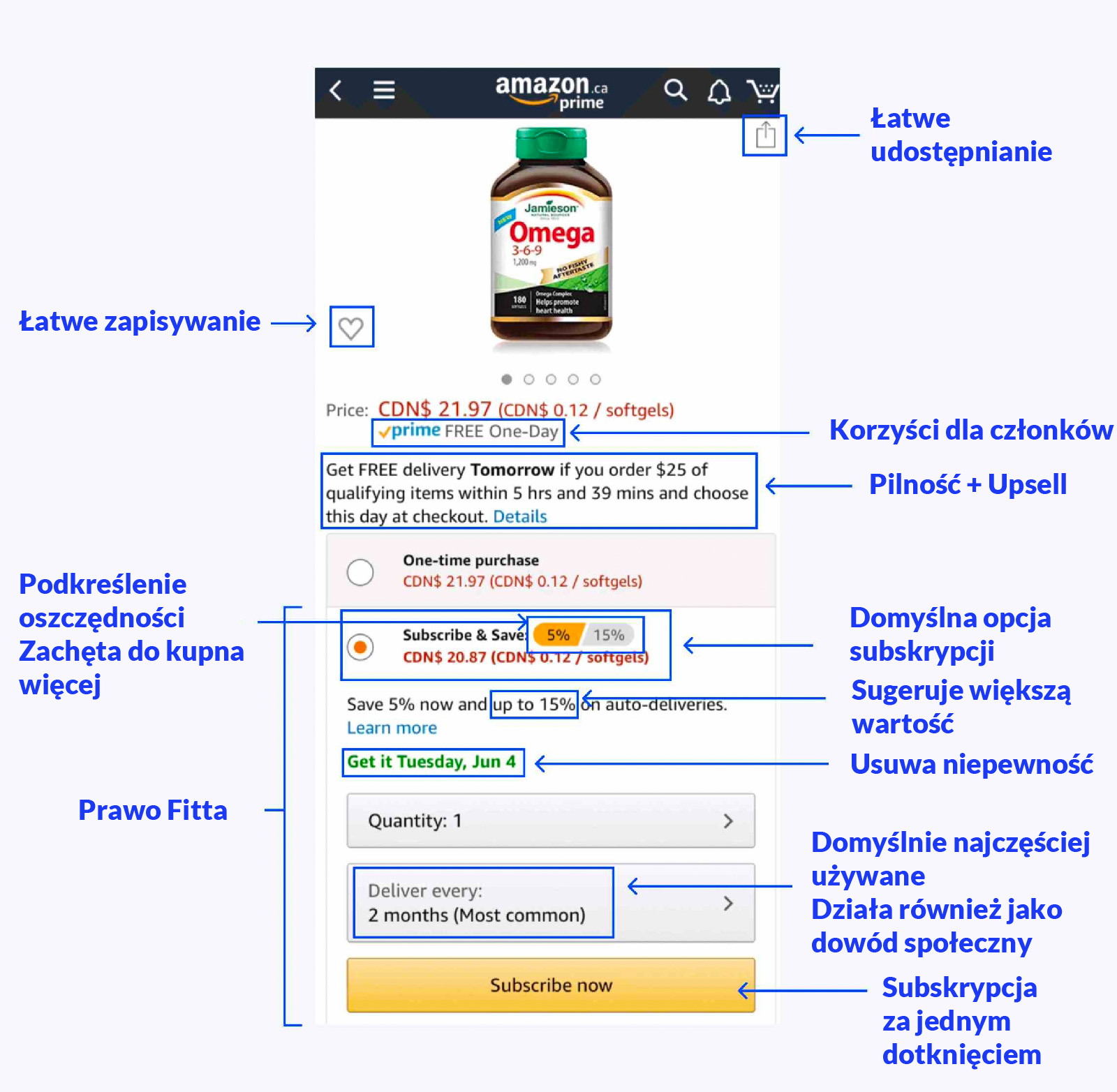 Amazon - przykład 2