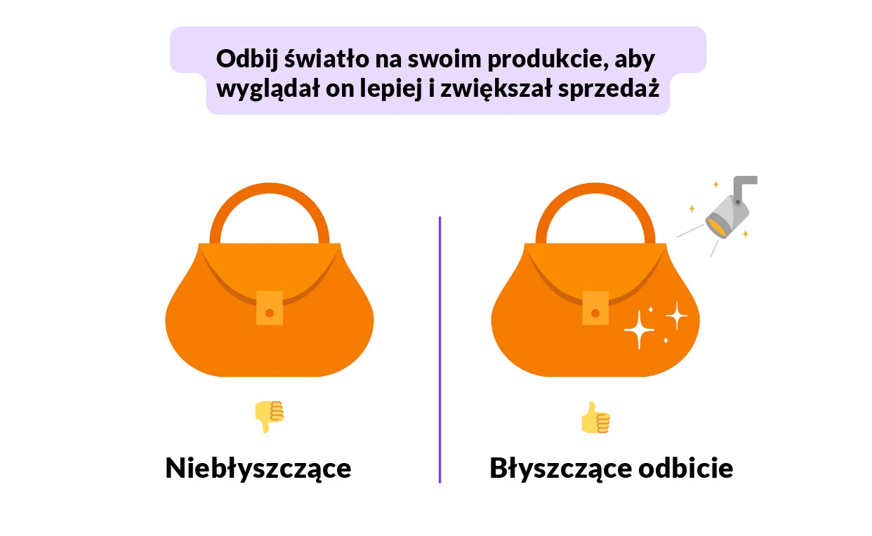 Infografika - błyszczący produkt