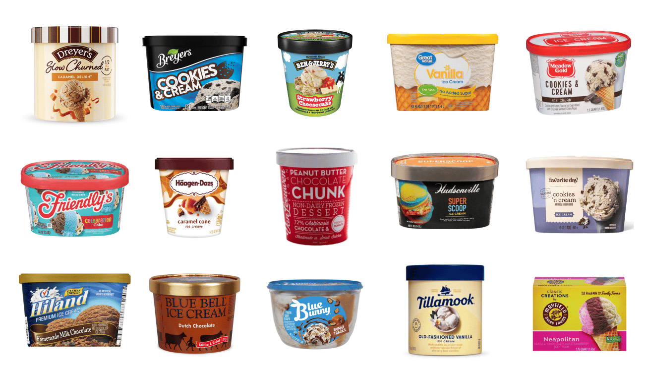 Lody