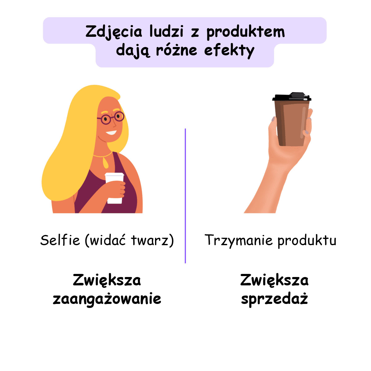 Zdjęcia z produktem