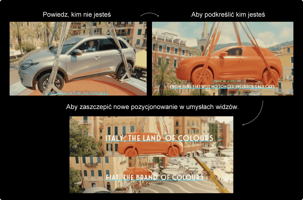 Fiat - reklama 2
