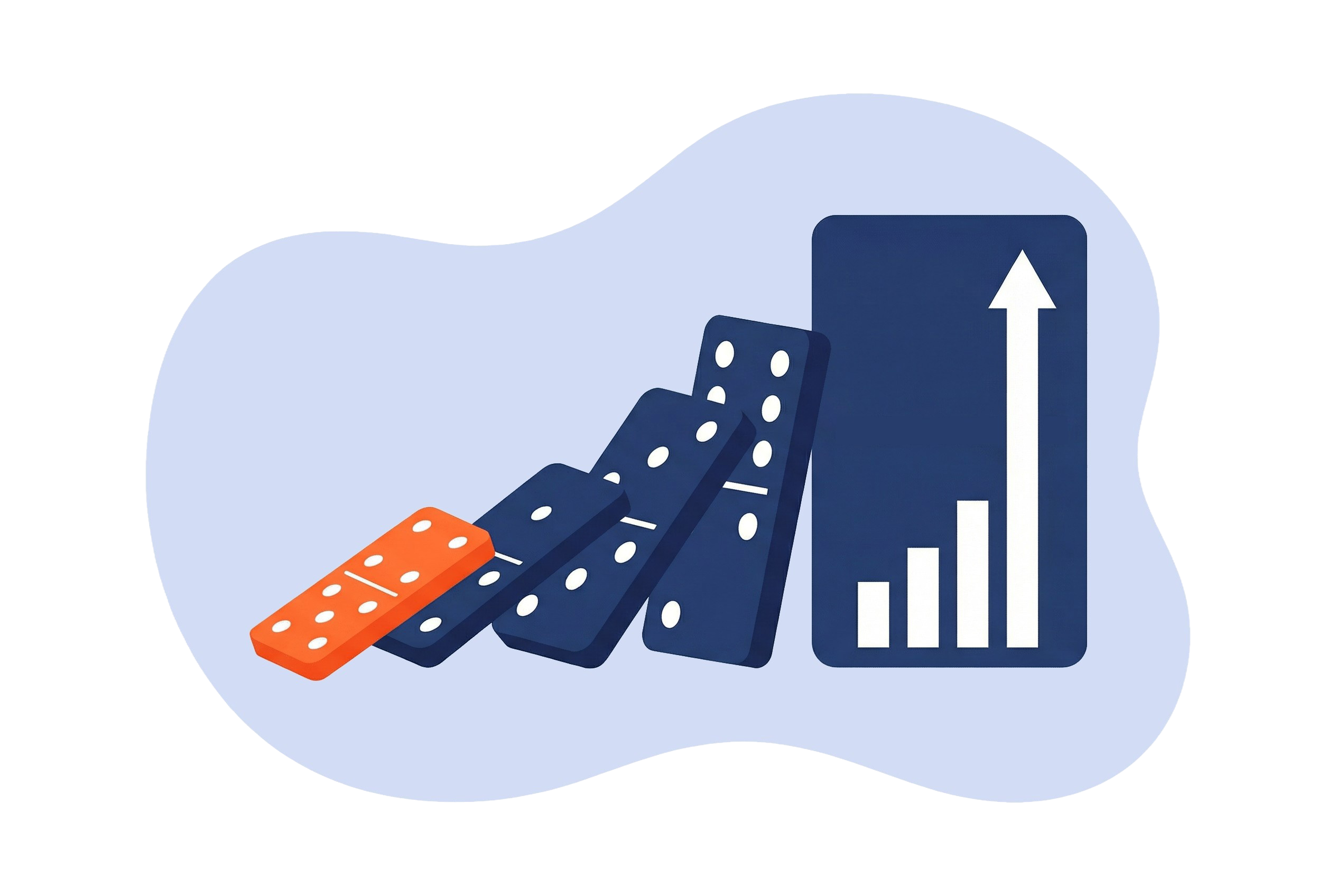 Sprytne dźwignie wzrostu